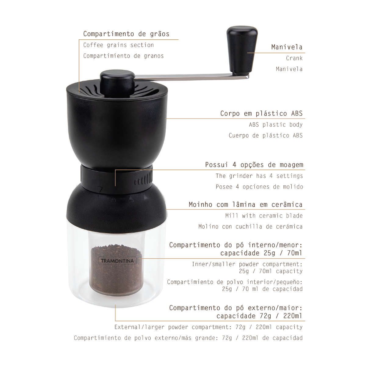 Tramontina Coffee Grinder with Ceramic Burr