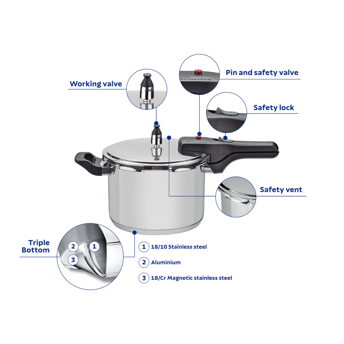 Tramontina Brava Pressure Cooker, 18/10 Stainless Steel, Induction